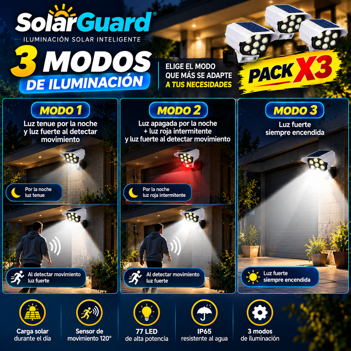 SolarGuard – Pack 3 Focos Solares LED con Sensor de Movimiento